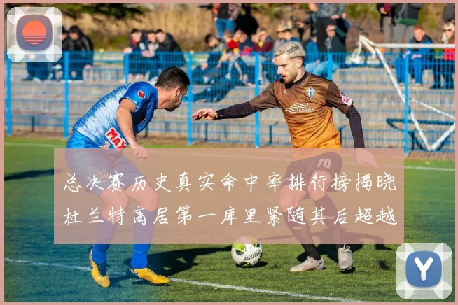 总决赛历史真实命中率排行榜揭晓杜兰特高居第一库里紧随其后超越奥尼尔